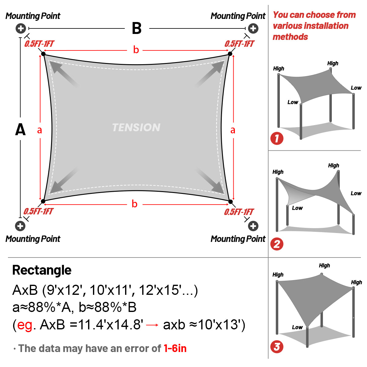 Waterproof rectangle outlet shade sail